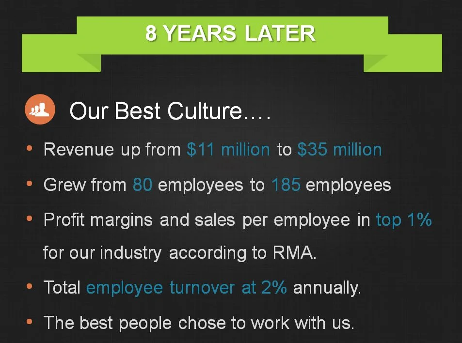 Threads-Executive-Coaching-The-Best-Culture-Wins-1.jpg