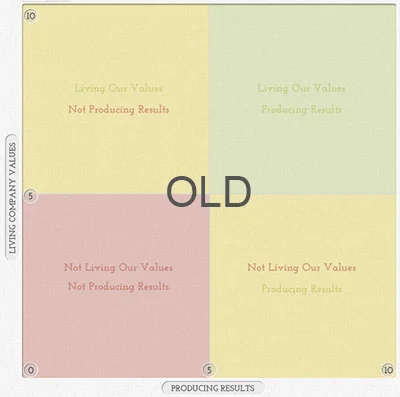 OldLabels.jpg