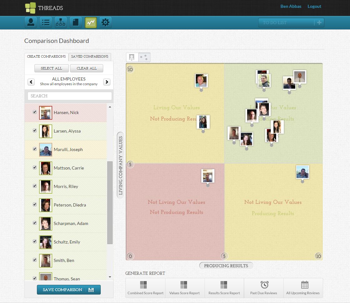 Comparisons-Screen-where-review-status-reports-are-located-Threads-Culture.jpg