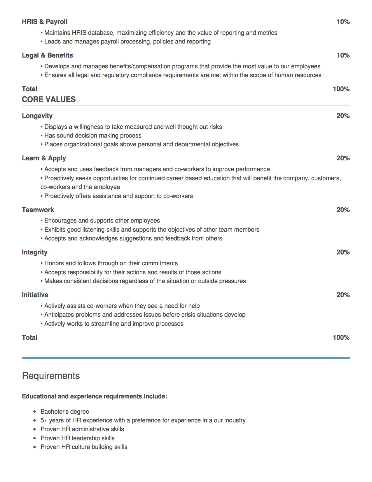 Human-Resources-Manager-Job-Description-Threads-Culture-page-2.jpg