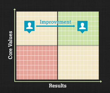 threads-promotion-improvement.png