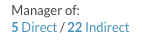 Manages.png