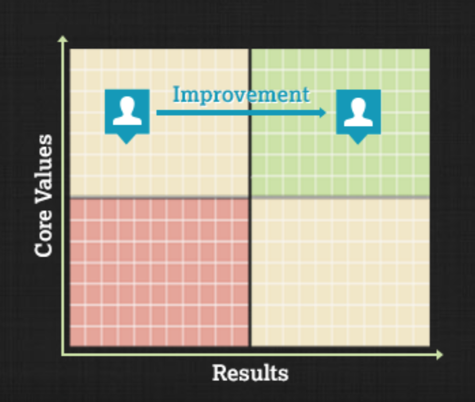 threads-promotion-improvement.png