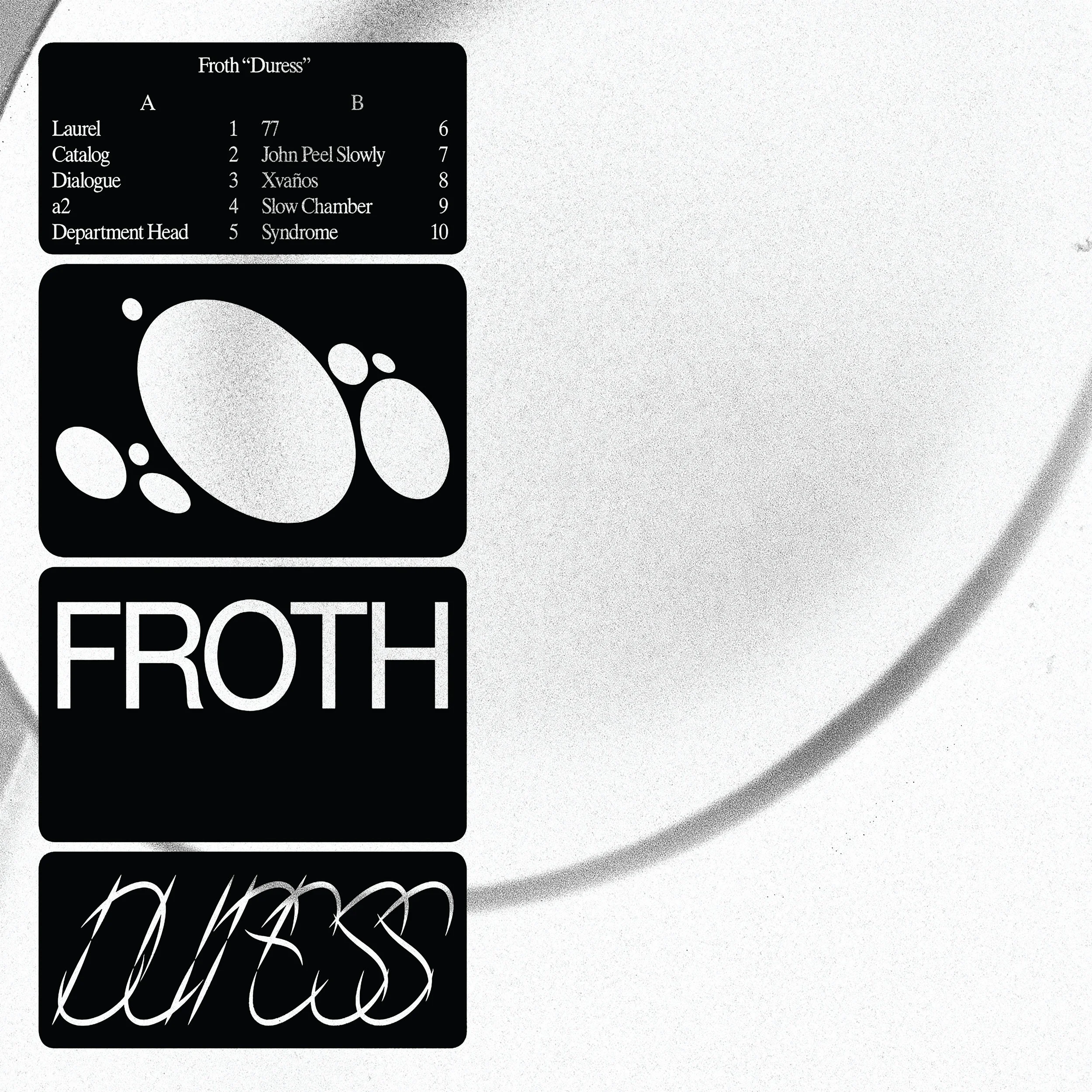 Album Review: Froth - 'Duress'