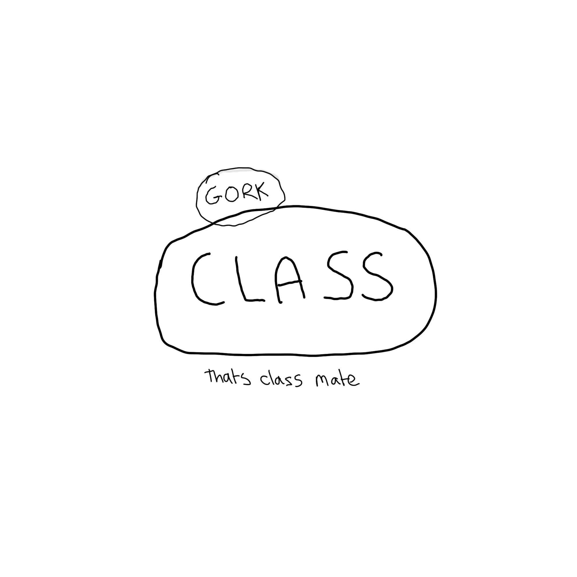 EP Review: Gork - 'Class'