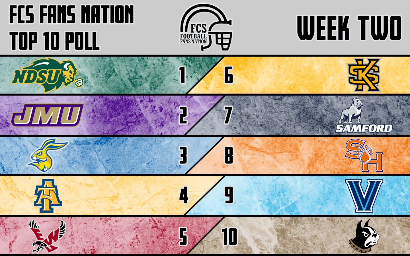 2018-FCS-Poll-Week-Two.png