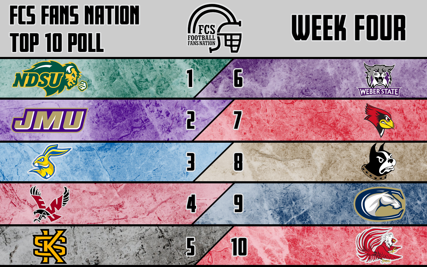 2018-FCS-Poll-Week-Four.png
