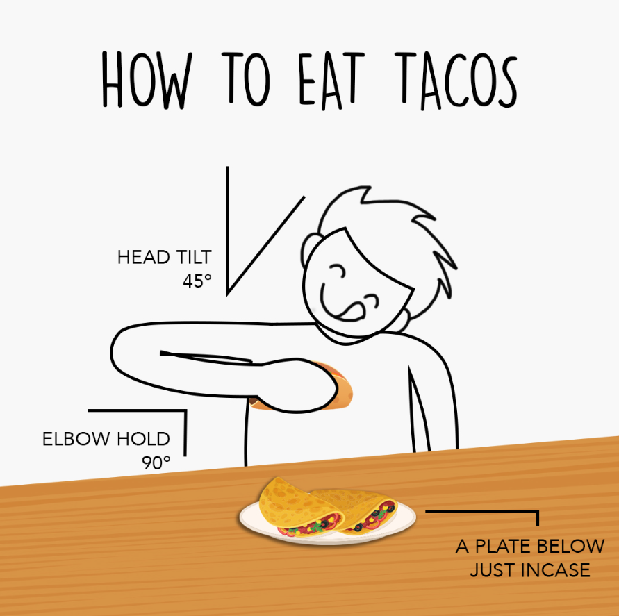 Ask Chef Mauricio: The Lucha Libre of Lunch—Seven Rules for Eating Tacos Like a Pro (Without Looking Like a Tourist)