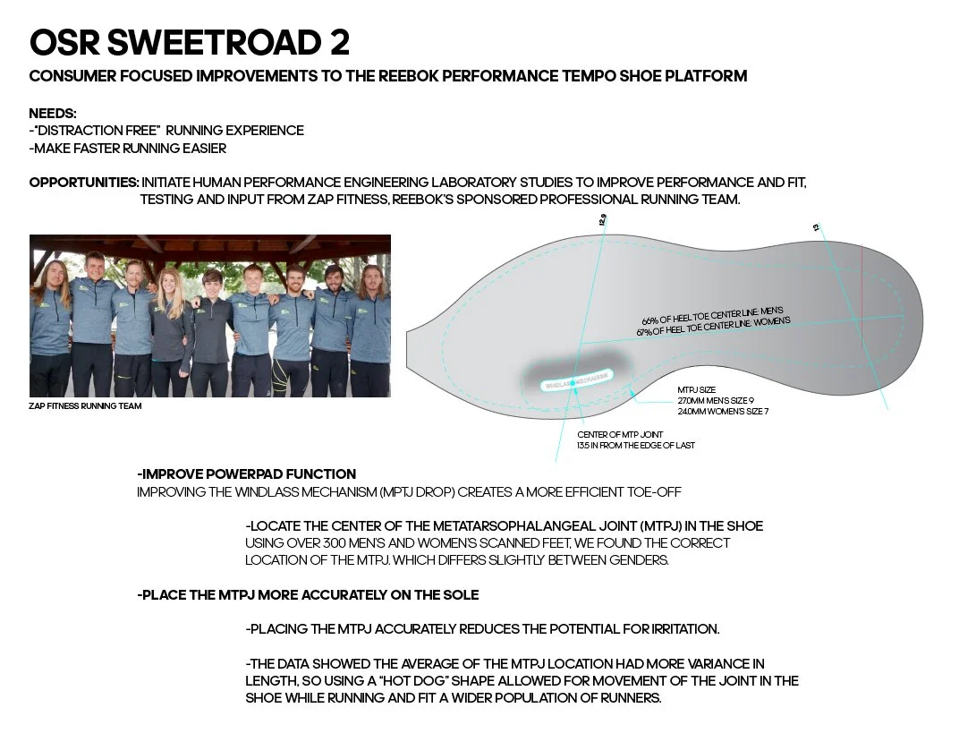 OSR sweetroad 2 consumer research-01.jpg