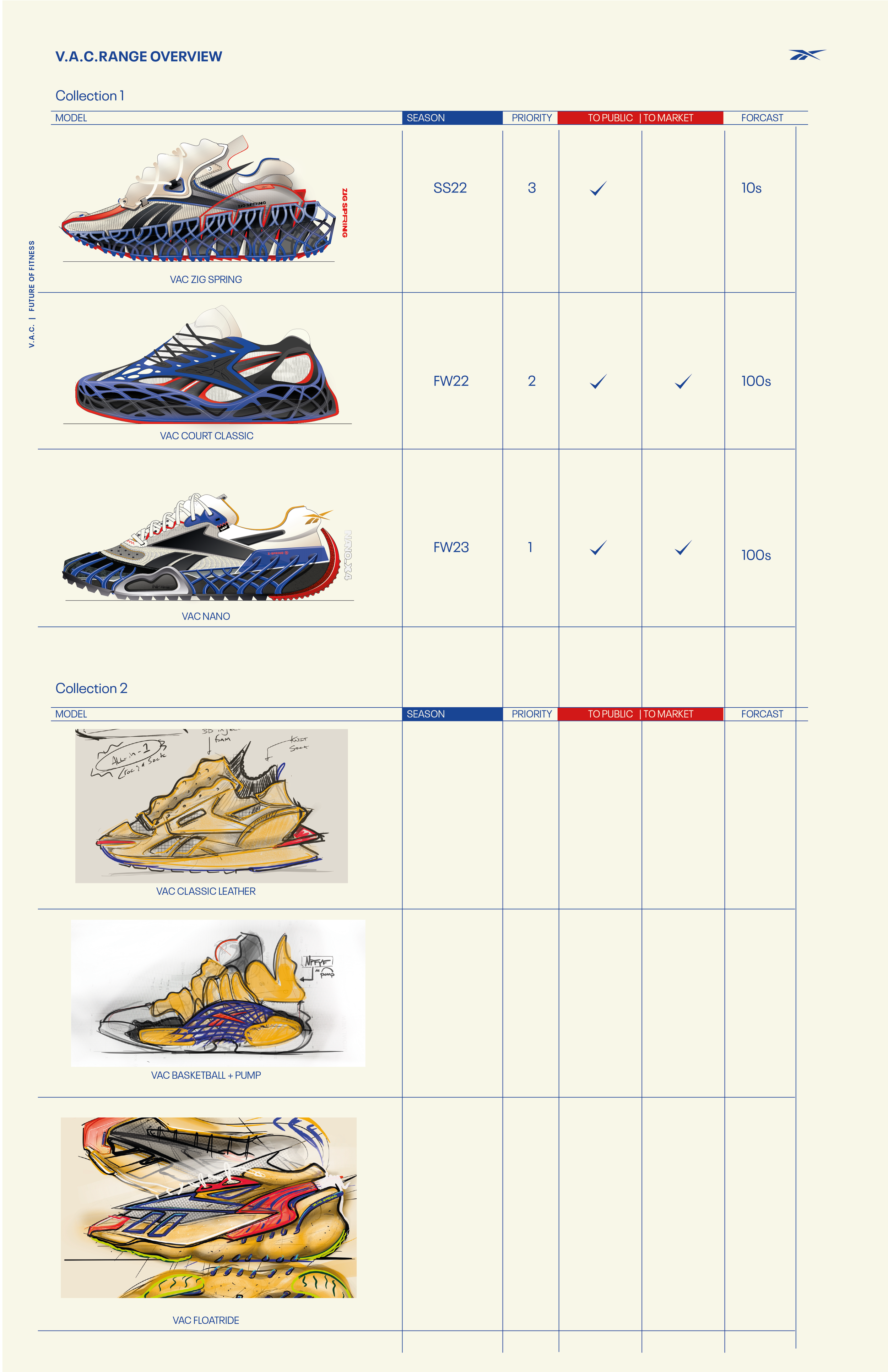 VAC UPDATE NOV 2021-01.png