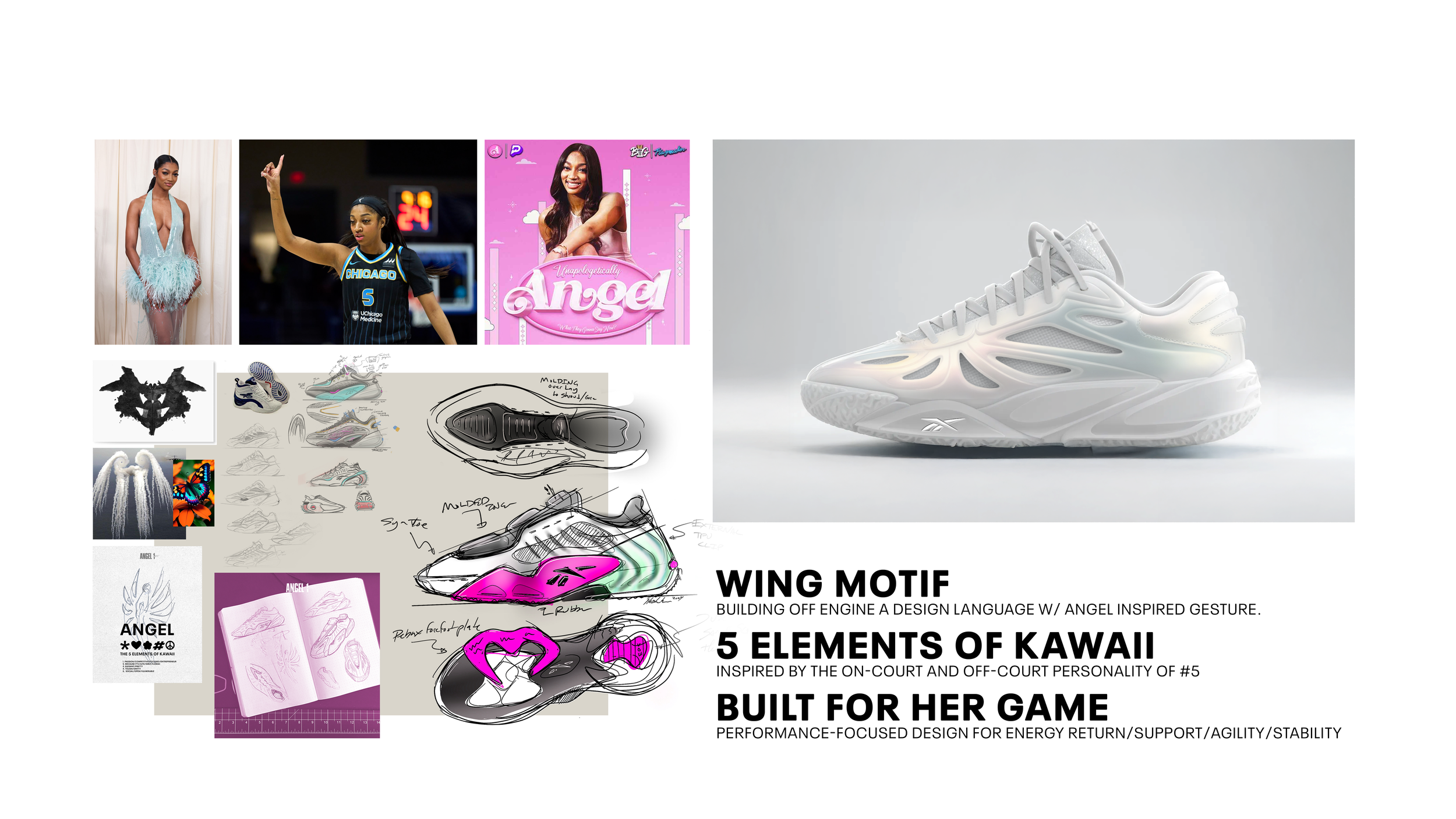 Angel 1 inspo powerpoint.png