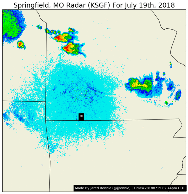 WSR-88D Reflectivity around the time of the Table Rock Incident. The asterisk notes the location of Table Rock Lake.