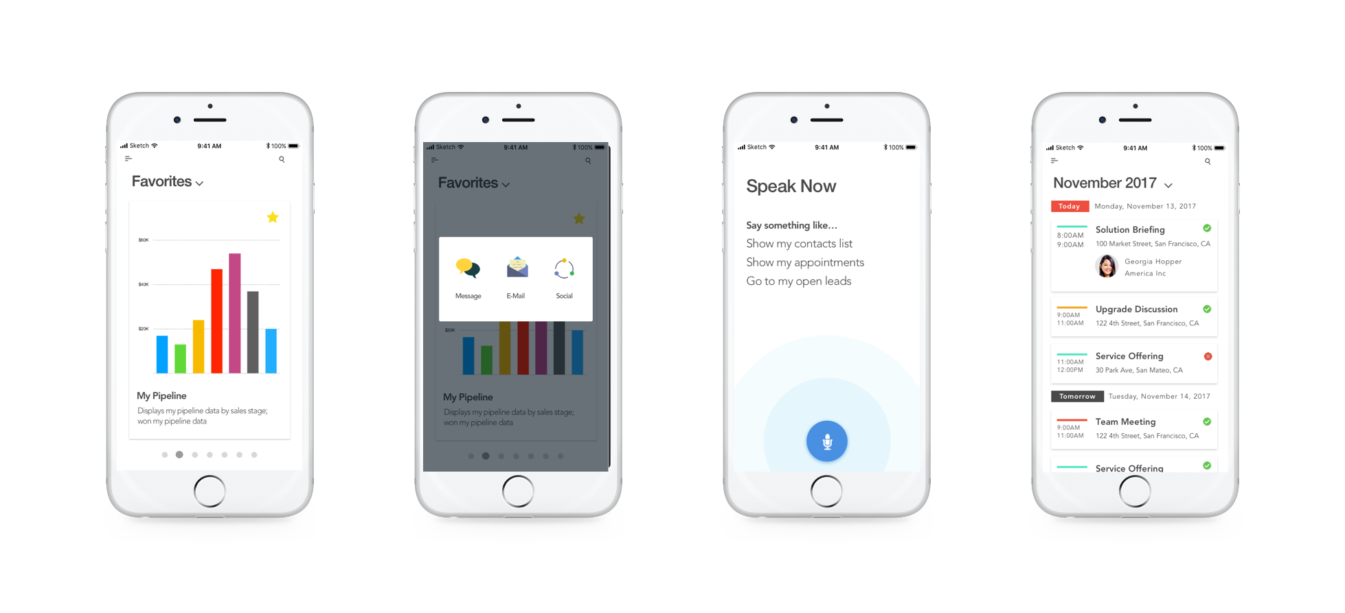 Mobile Sales Cloud Screens