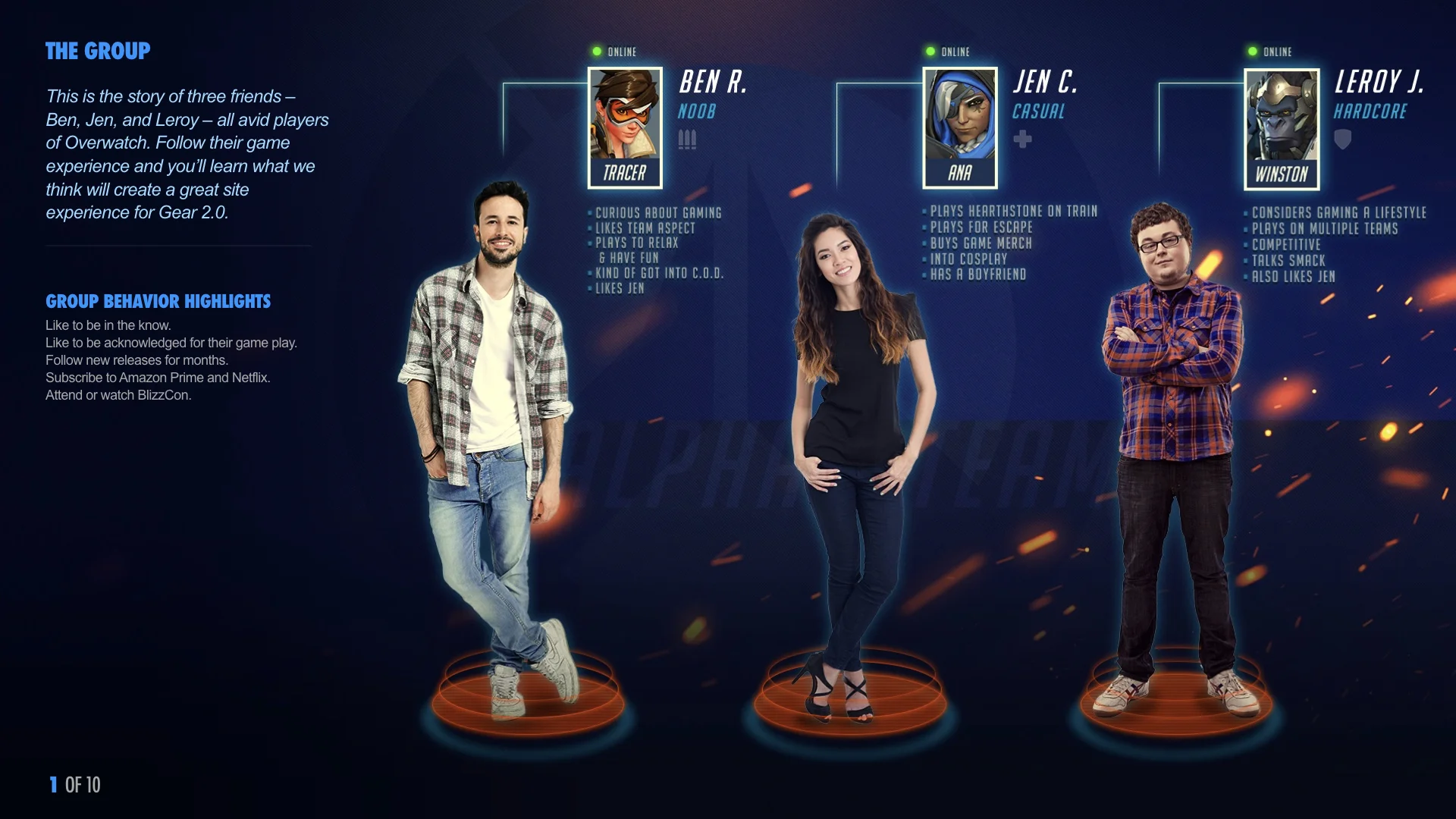 Isobar Response for Gear 2.0.001.jpeg