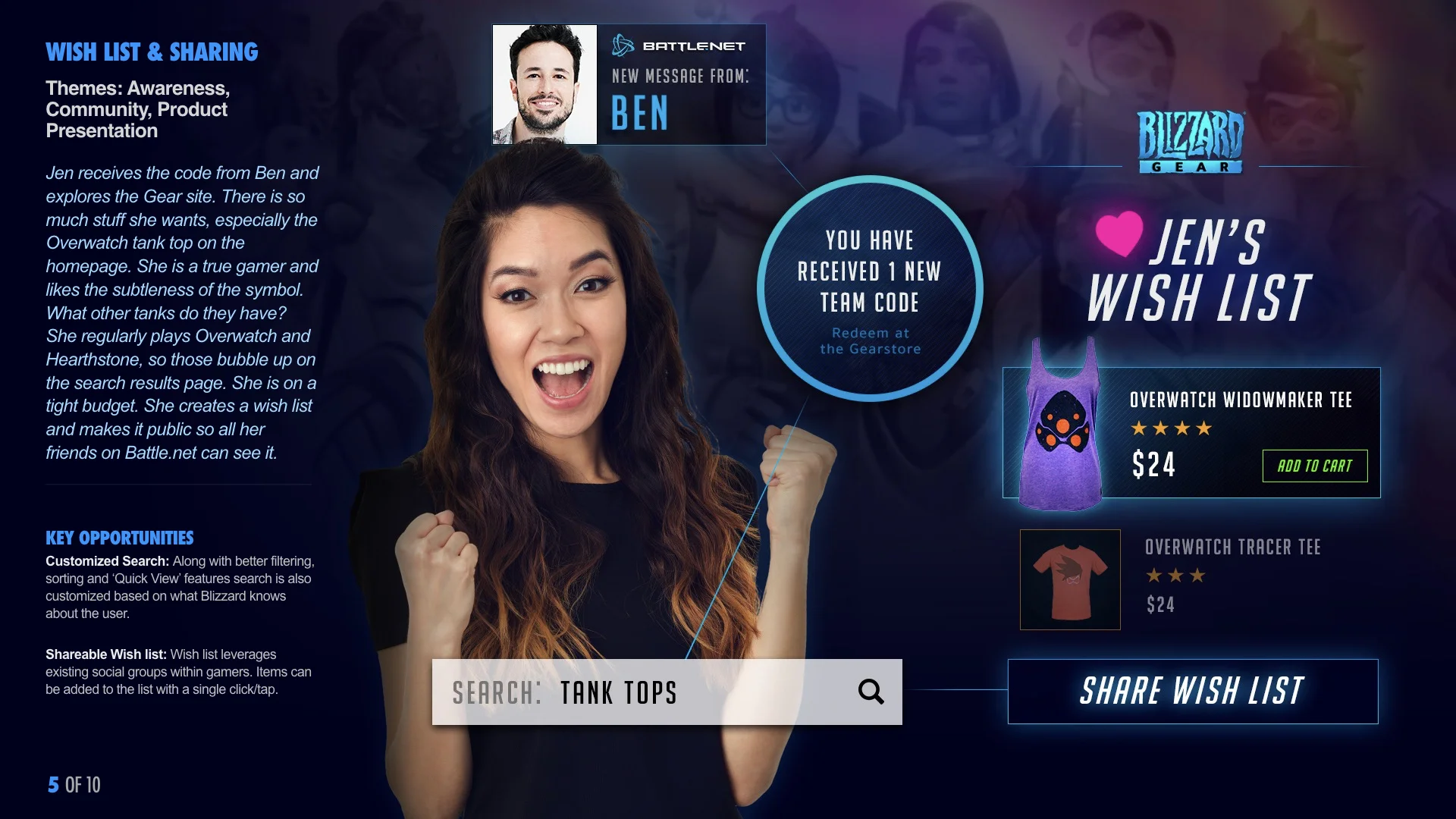 Isobar Response for Gear 2.0.005.jpeg