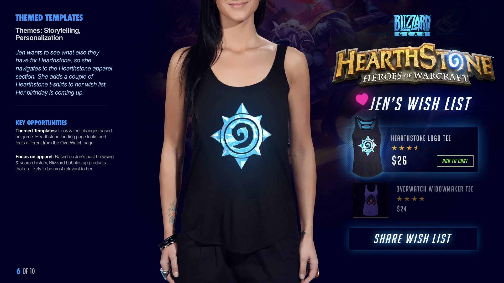 Isobar Response for Gear 2.0.006.jpeg