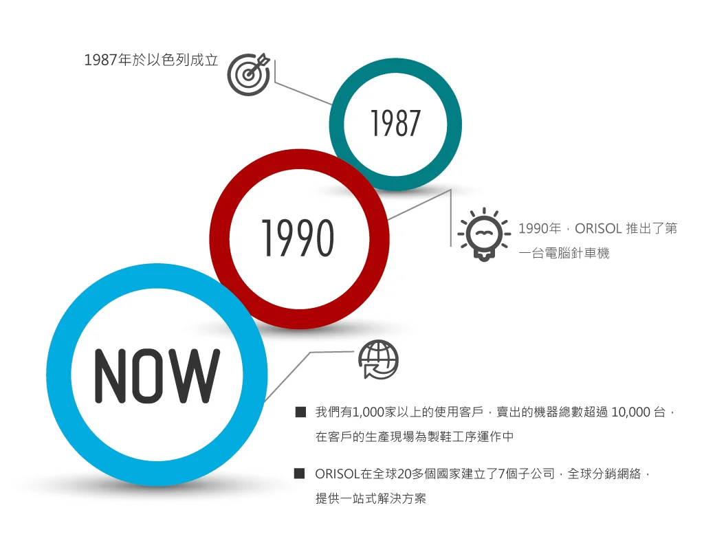 About-History-20180622-CH.jpg