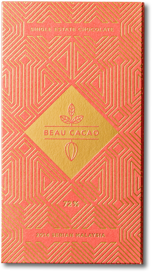 chocolate copywriting