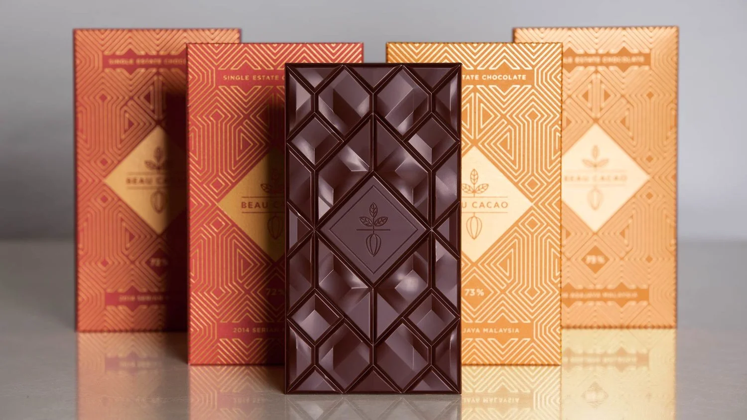 chocolate is changing.jpg