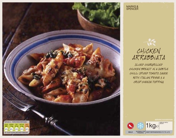 Marks &amp; Spencer trattoria Italian ready meal copywriting