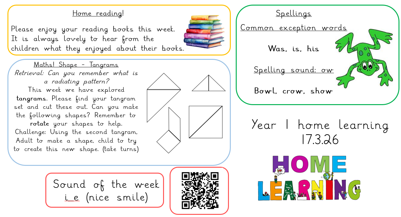 week 4 homework image.png