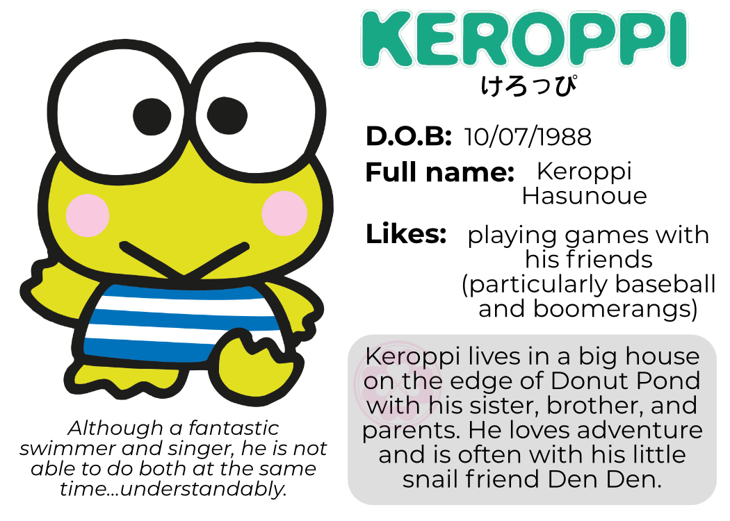 Keroppi Head