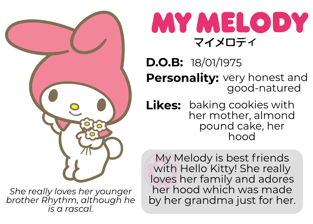 My Melody — imouto