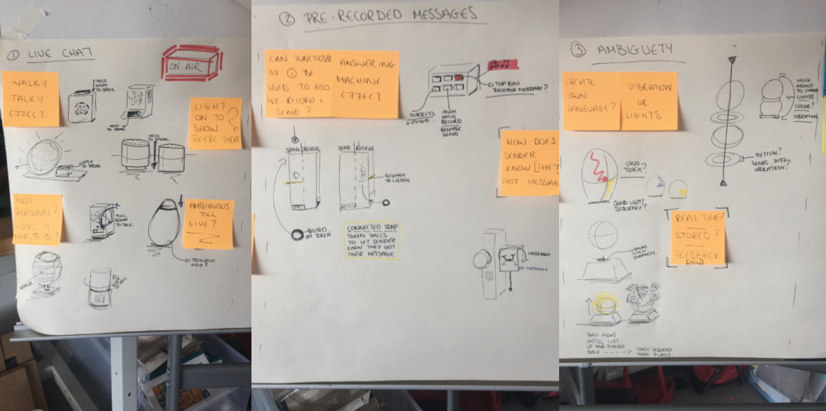 Looking at 3 possible concept routes. Live chatting, Recorded messages and ambiguous messaging.