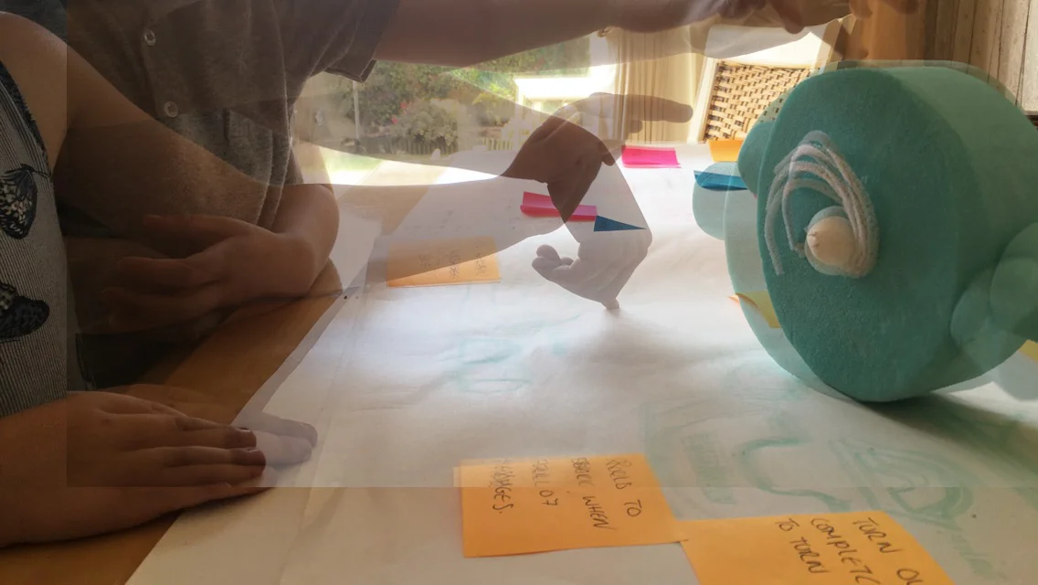 Test 2: Fun functions? Expanding concept acceptance
