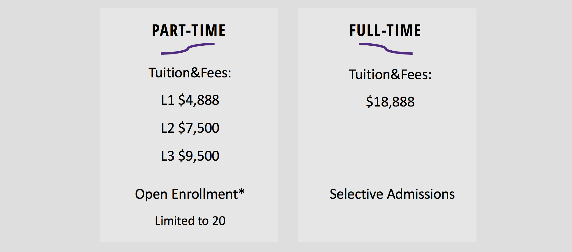 principal-analytics-prep-admissions-2.png