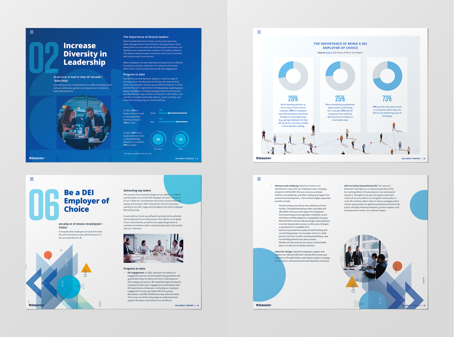 DEI+Report-Mockup_Page02.png