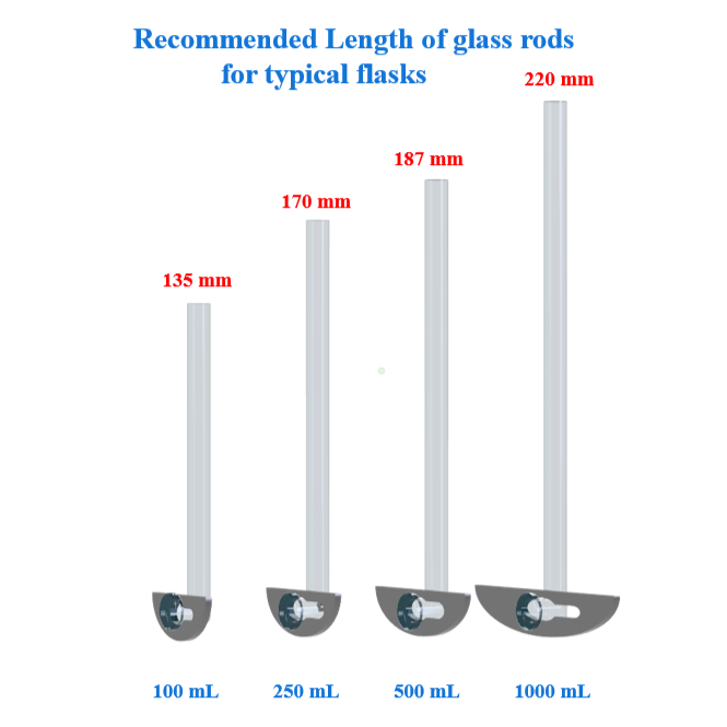 glass rods.png