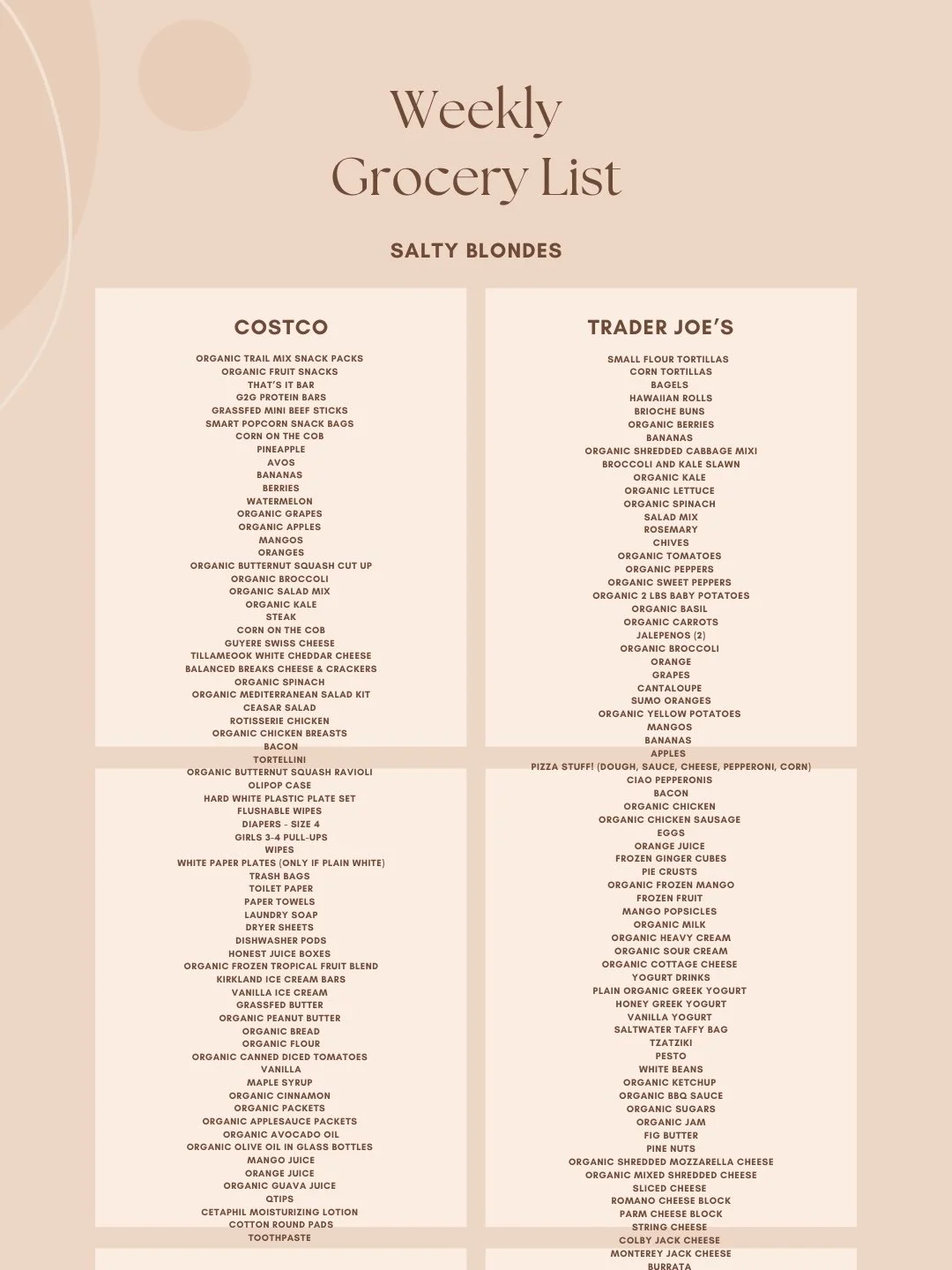 Regan's Grocery List