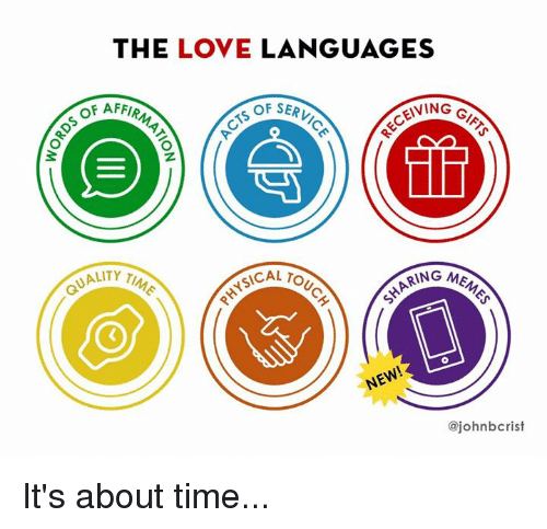 the-love-languages-eiving-of-affir-of-serl-ality-tim-4509186.png