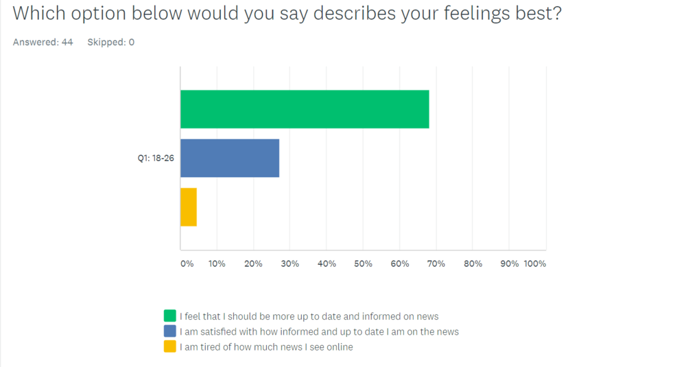 survey1.png