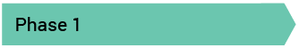 short_phase1.png