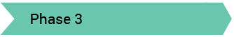 short_phase3.png