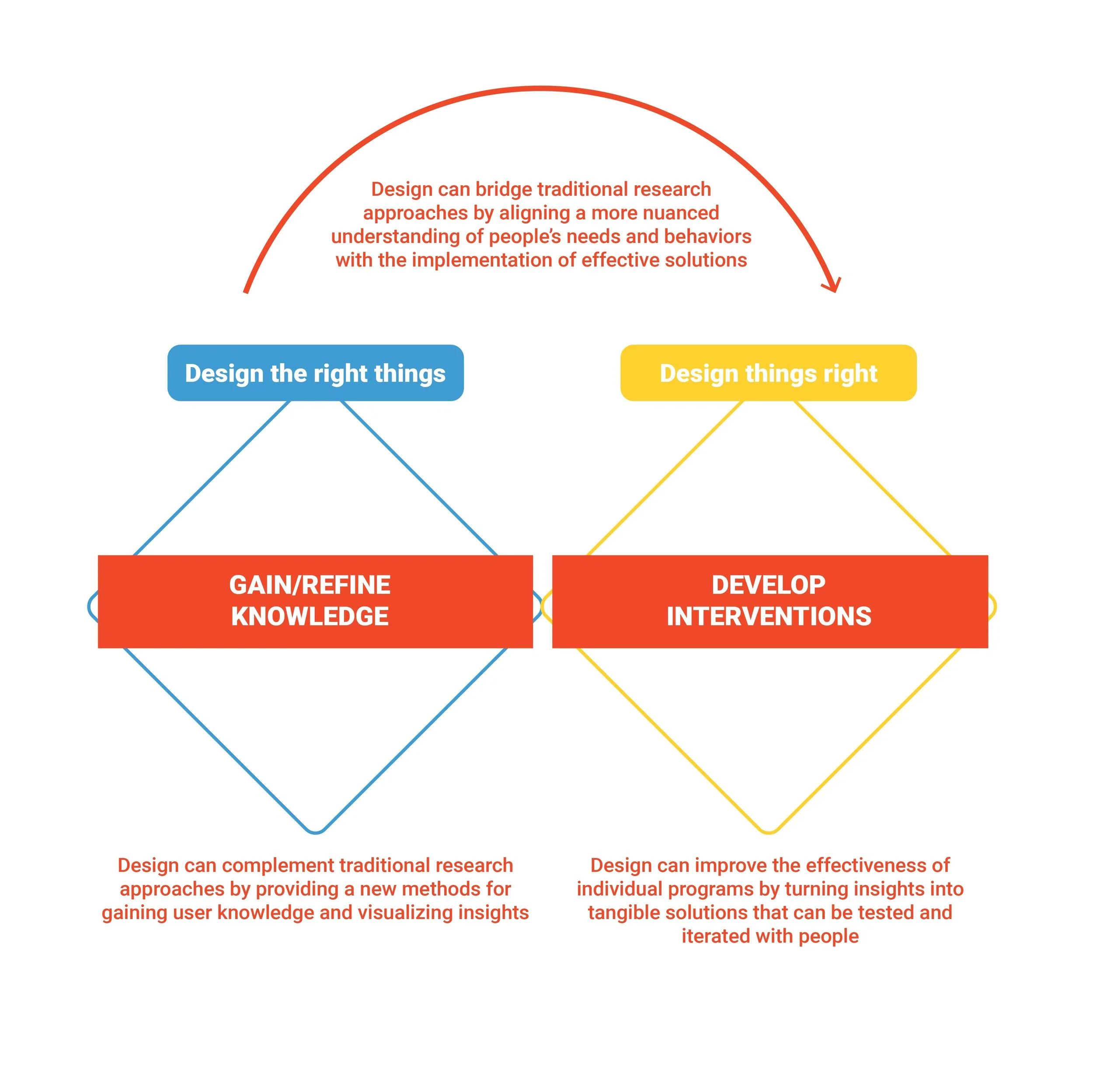 diagrams (1)-05-06.jpg