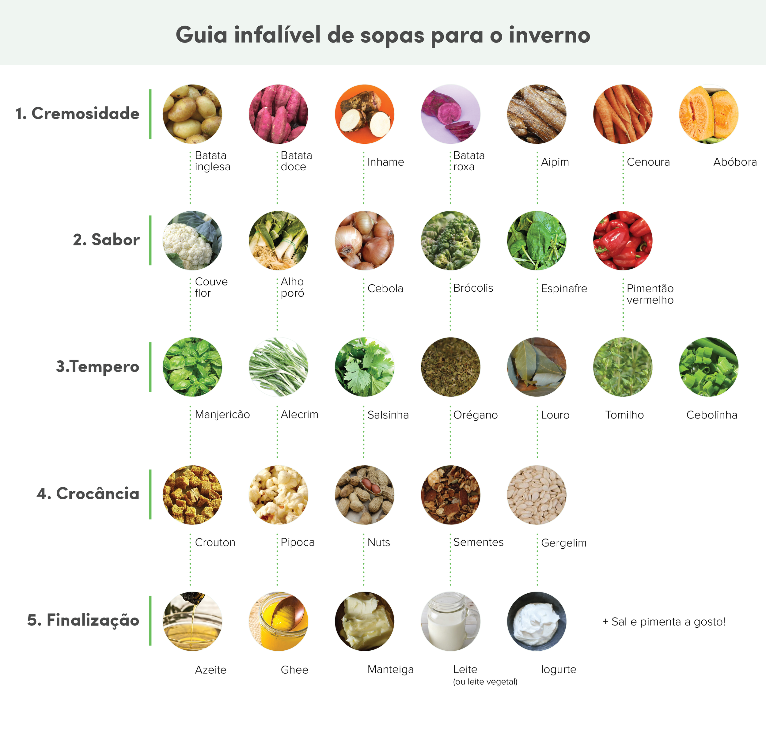 infográfico de inverno_CO-01.png