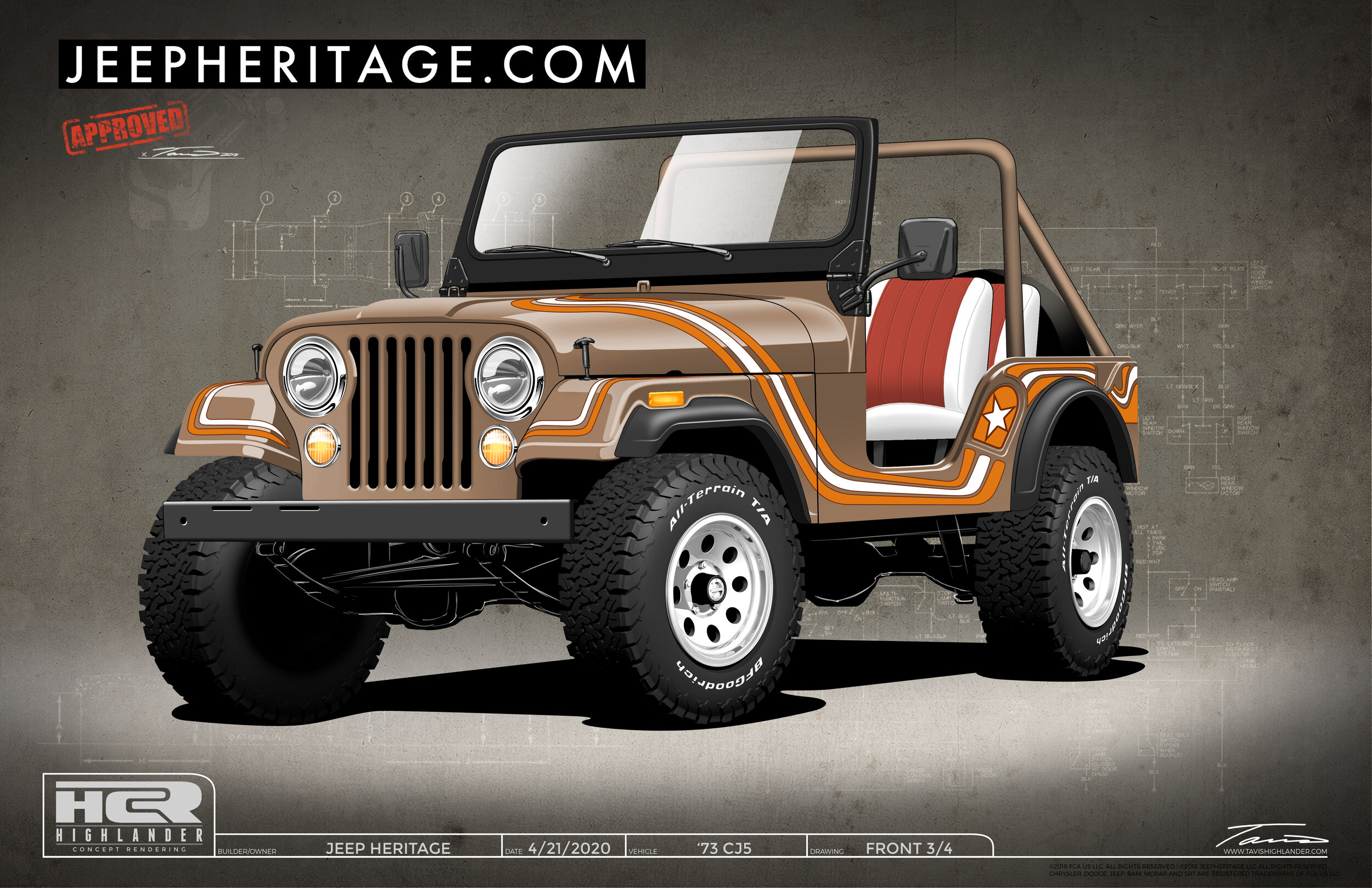 1973 Jeep CJ75 —
