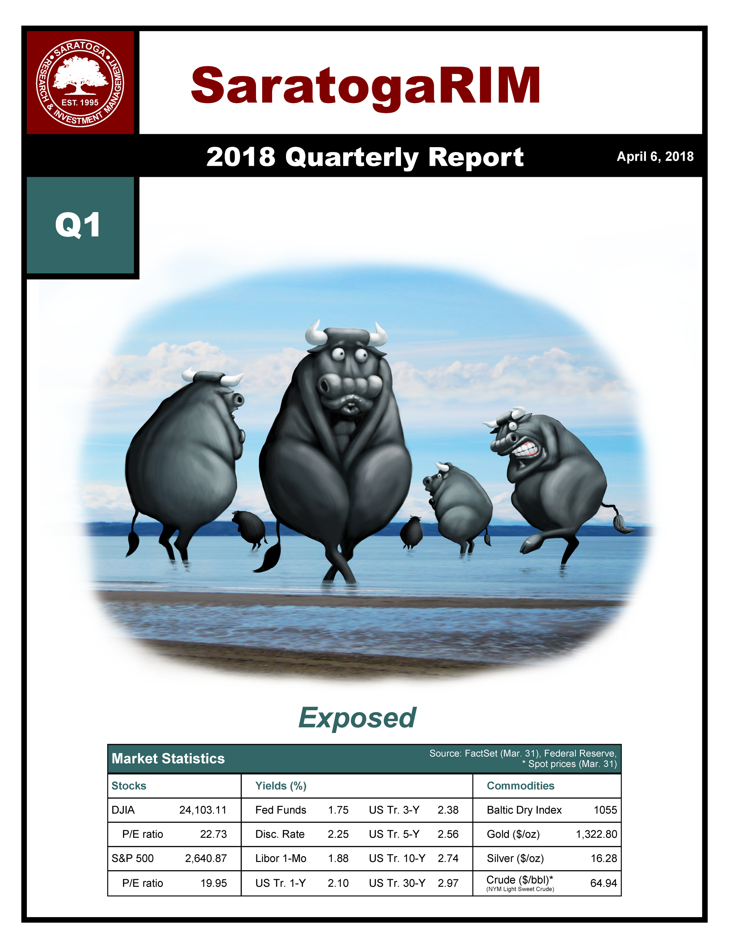 2018 Q1 Report Cover.png