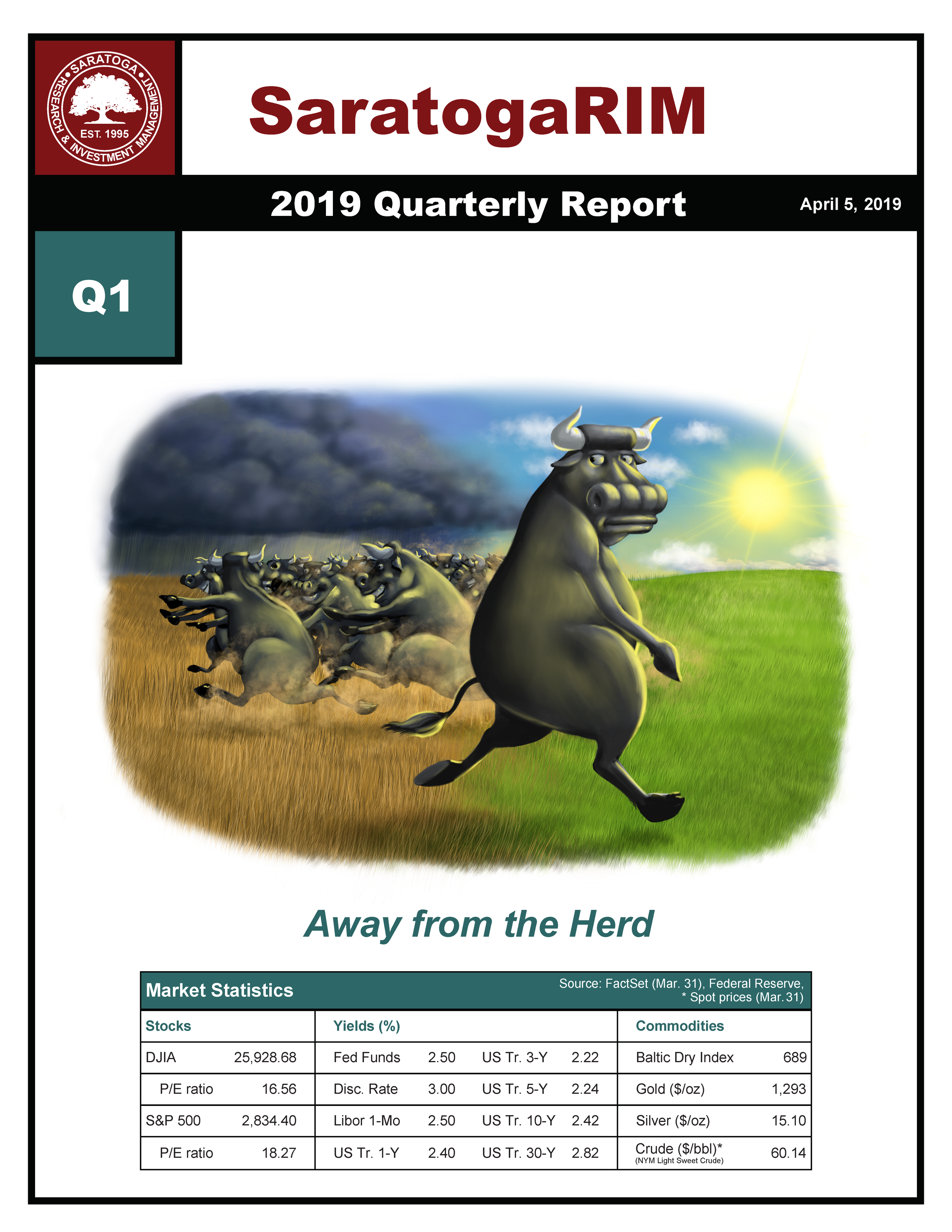 2019 Q1 Report Cover.png