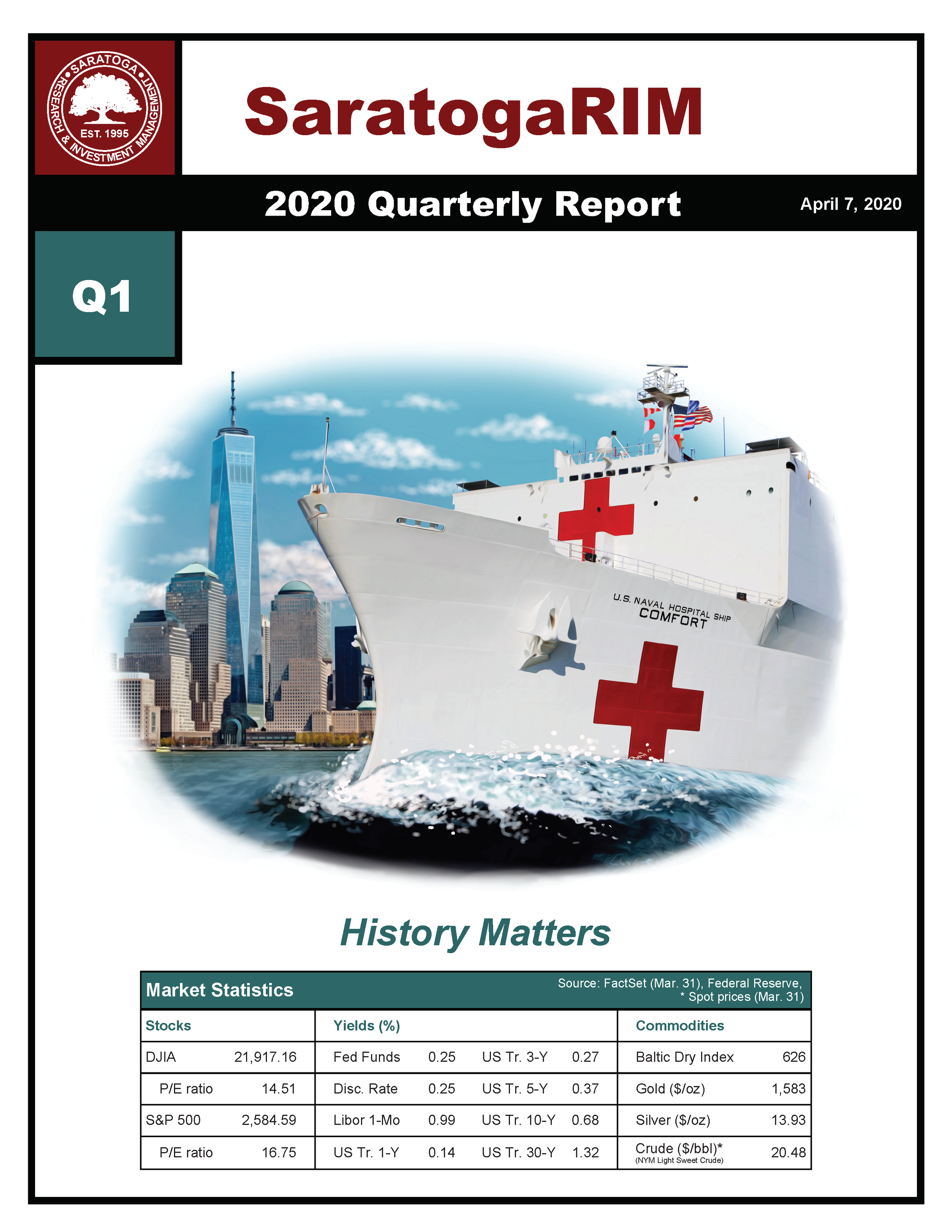 2020 Q1 Report Cover.png