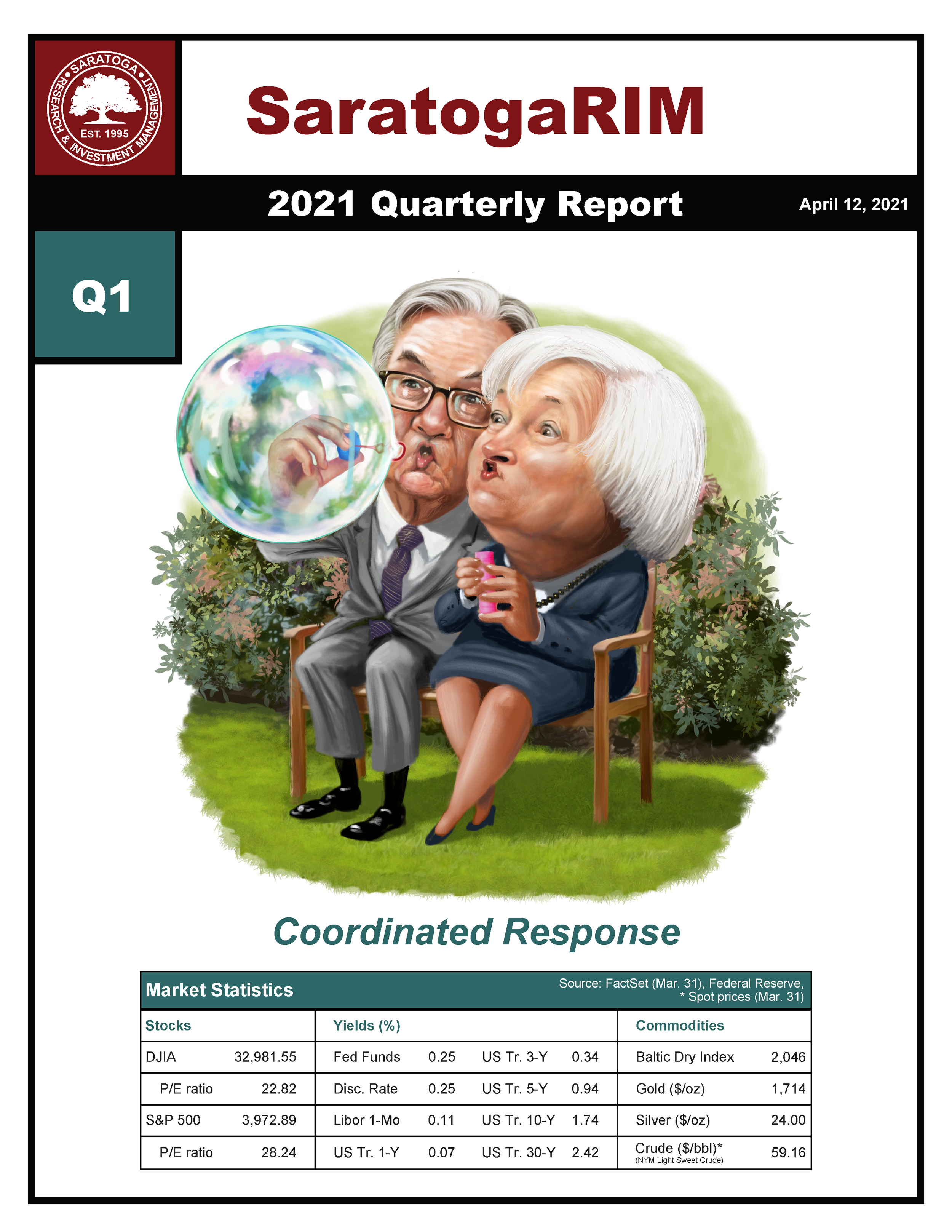 2021 Q1 Report Cover.png
