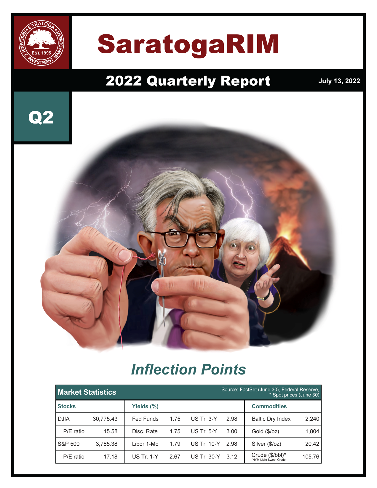 2022 Q2 Cover.png