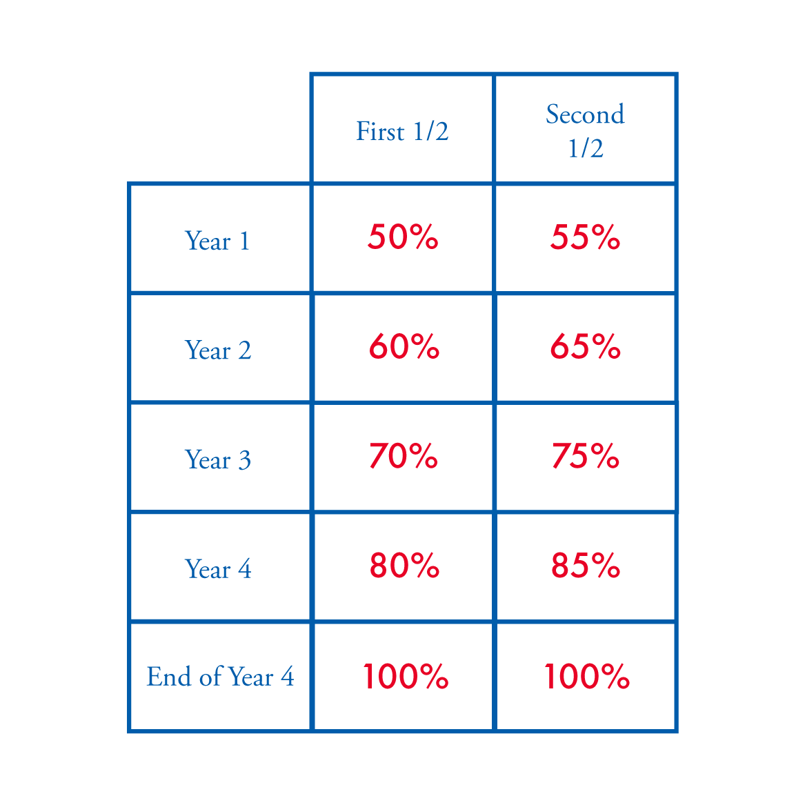 chart.png