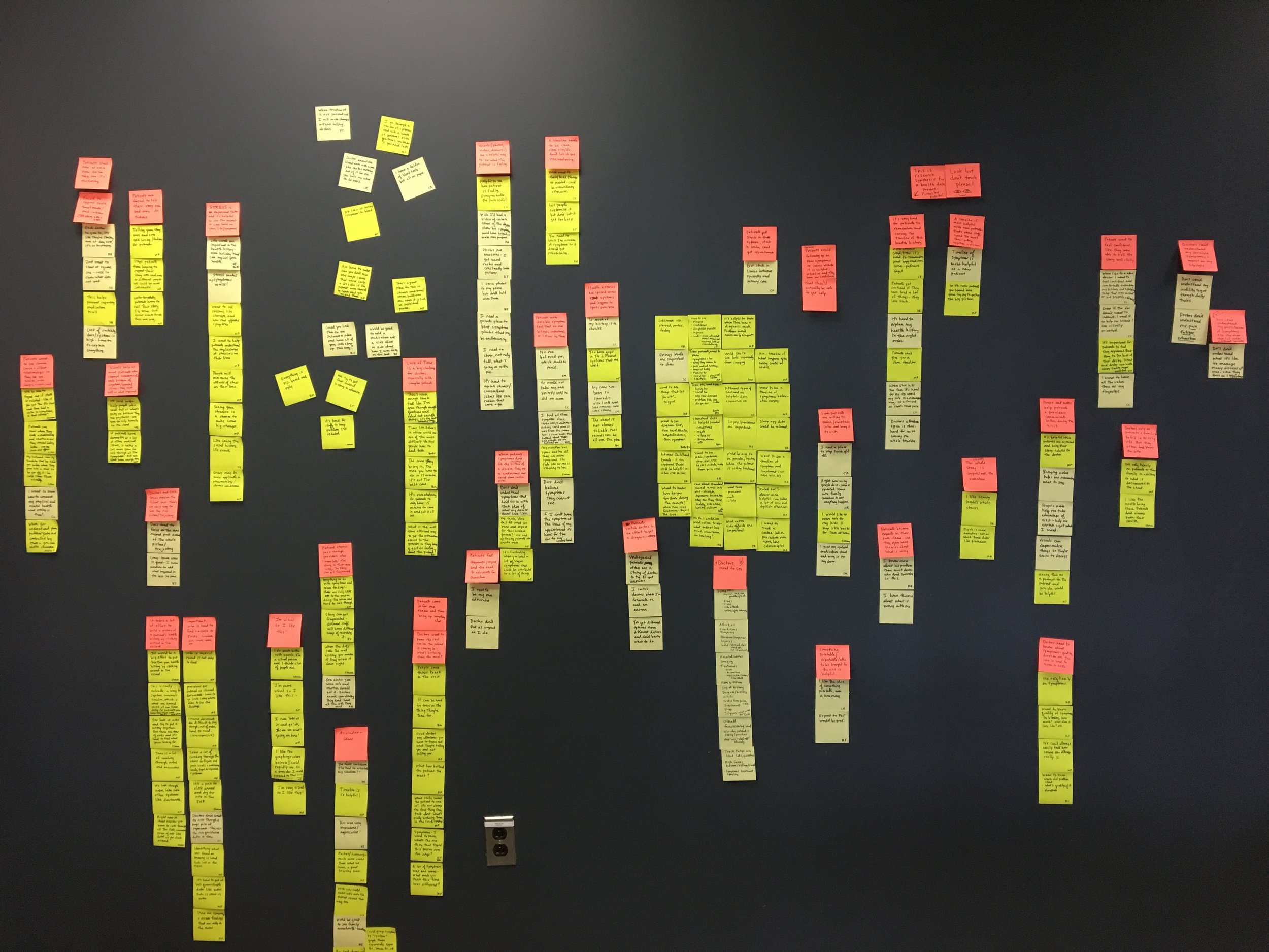 Design research findings: Learning from complex patients and the providers who treat them