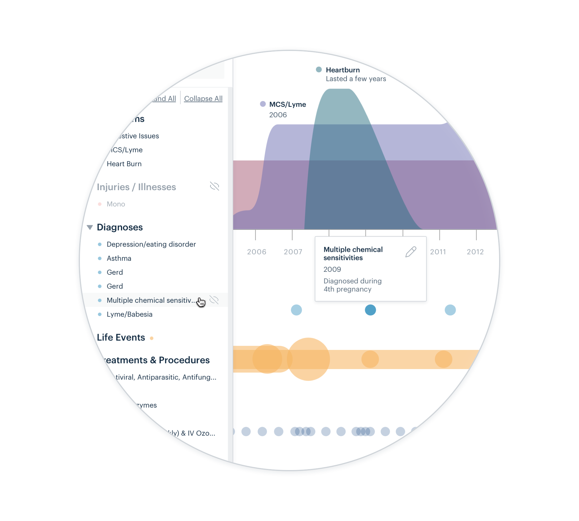 App — Pictal Health