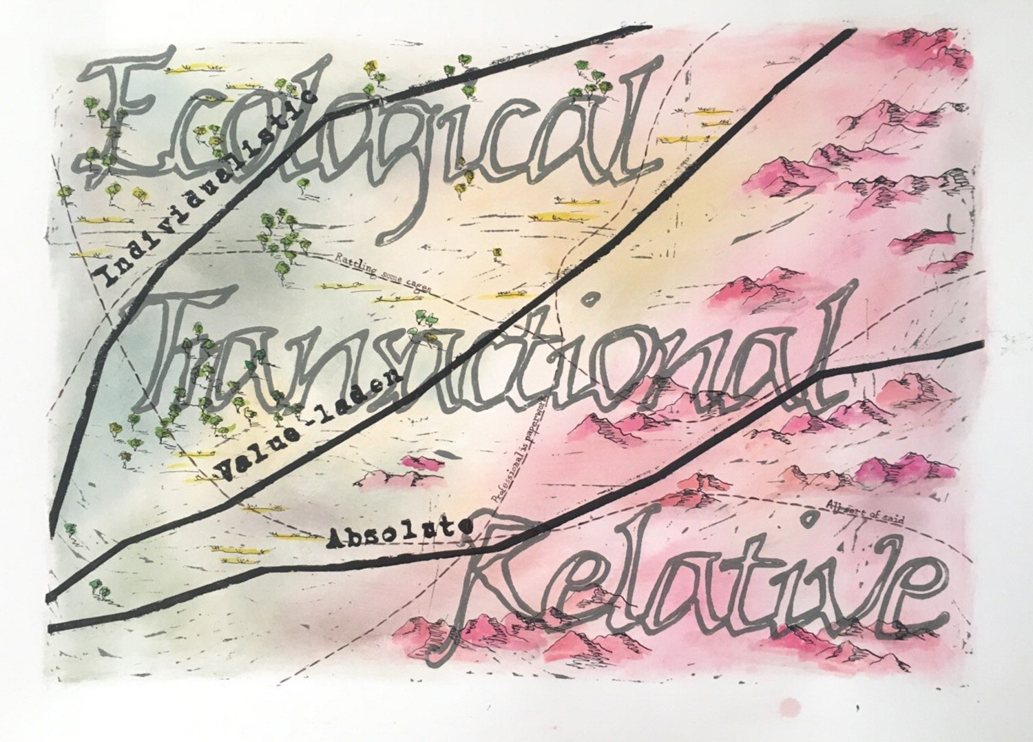 ‘Pathways across a remapped landscape’, Al Strangeways & Lisa Papatraianou.