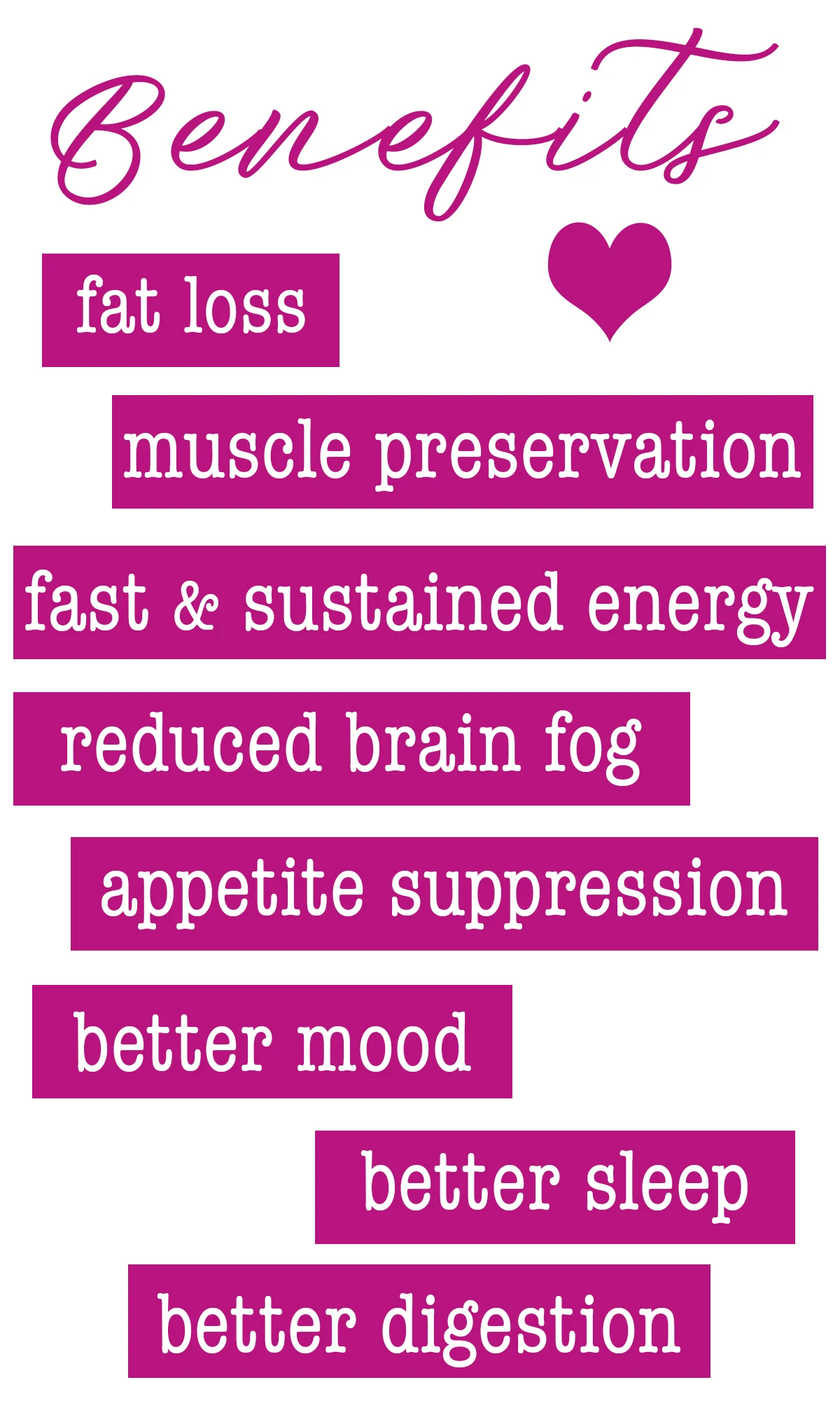 Ketone Benefits.jpg